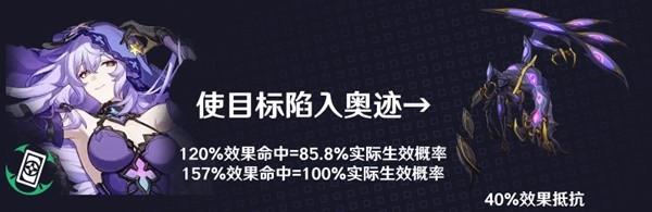 崩坏星穹铁道黑天鹅效果命中堆多少 崩坏星穹铁道黑天鹅效果命中需求解析