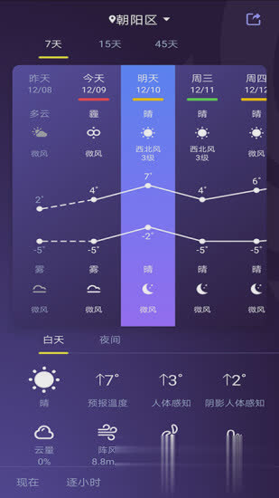 中国天气网手机版软件截图1