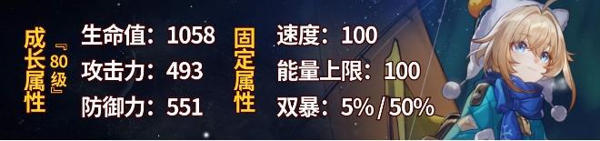 《崩坏星穹铁道》玲可攻略大全 玲可材料遗器光锥培养玩法合集