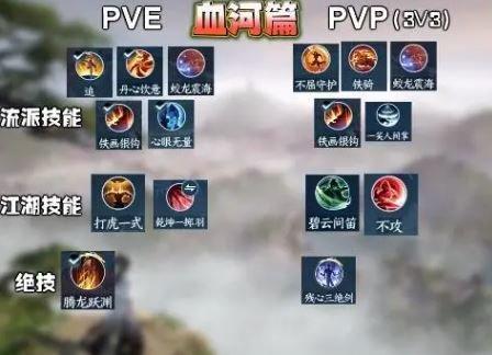 逆水寒手游血河pvp攻略合集 内功技能属性加点特质偷师连招