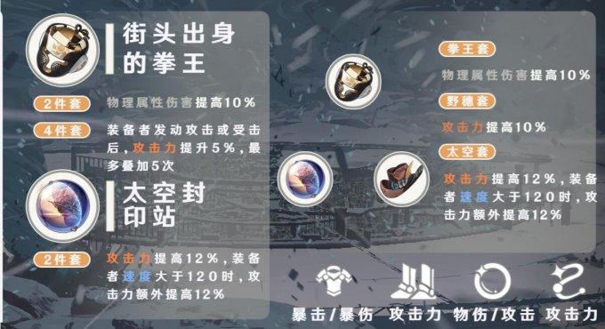 《崩坏星穹铁道》毁灭命途开拓者全面培养玩法攻略合集