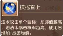 《梦幻西游手游》增长天王助战怎么样 增长天王助战分析