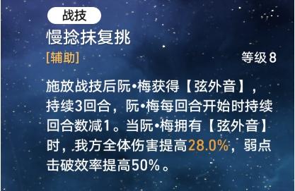 《崩坏星穹铁道》虚构叙事满星阵容推荐 高分配队思路攻略