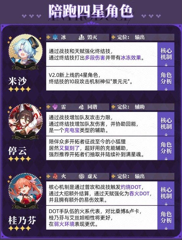 《崩坏星穹铁道》黑天鹅值得抽吗 占卜师黑天鹅抽取建议