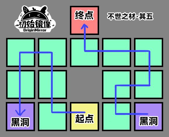 崩坏星穹铁道支援舱段黑洞不世之材解密攻略