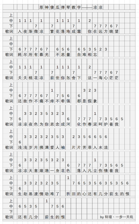 原神凉凉琴谱一览