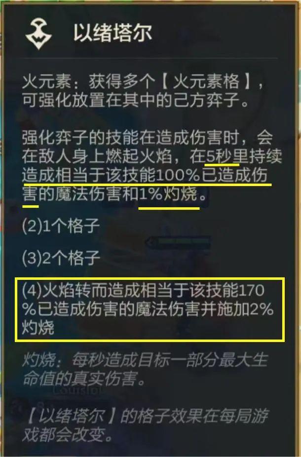 云顶之弈s9.5以绪卡尔玛阵容推荐