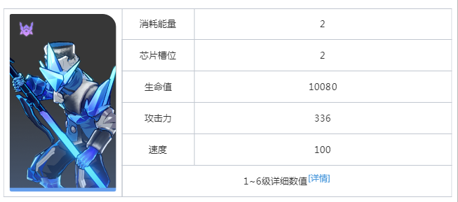 崩坏星穹铁道以太灵永冬灾影属性是什么