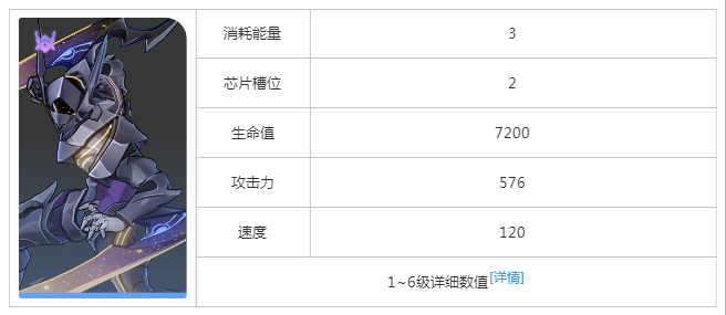 崩坏星穹铁道以太灵虚卒掠夺者属性是什么