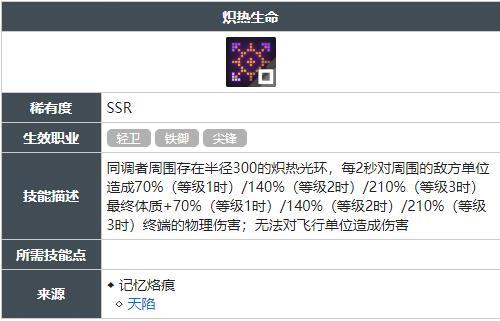 白荆回廊炽热生命技能怎么获得