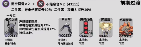 鸣潮卡卡罗怎么玩